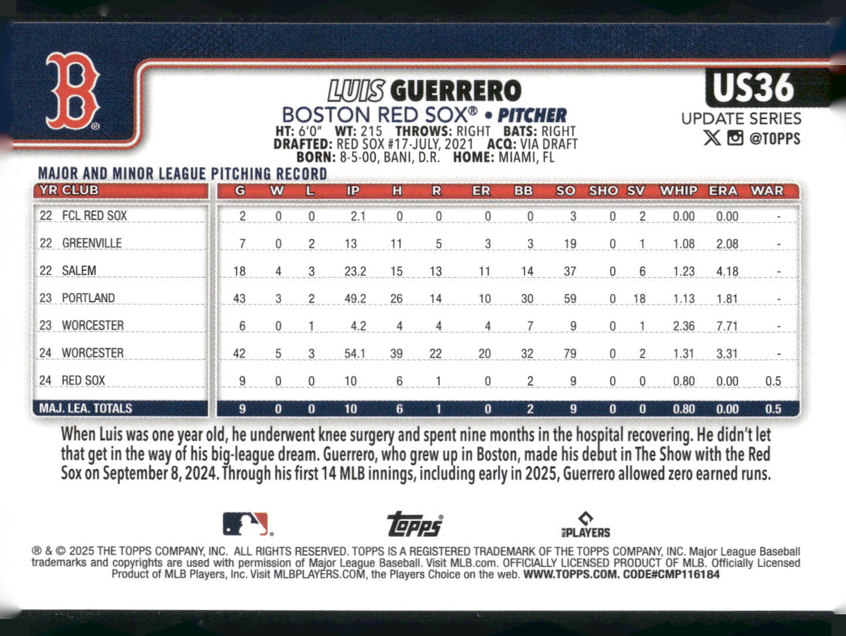 2025 Topps Update #US36 Luis Guerrero