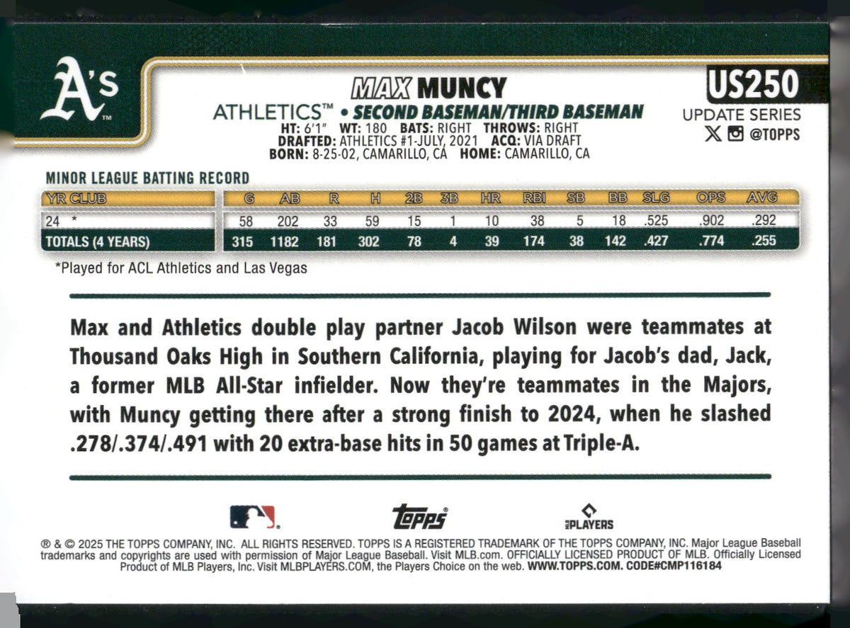 2025 Topps Update #US250 Max Muncy