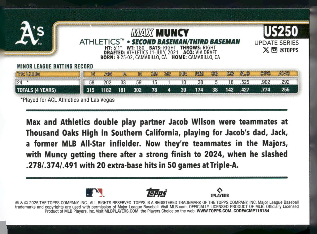 2025 Topps Update #US250 Max Muncy