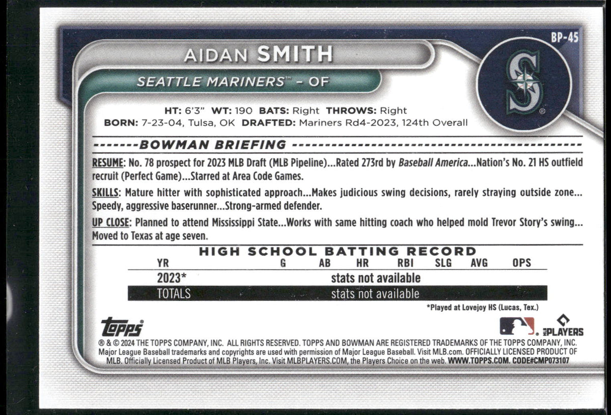 2024 Bowman #BP-45 Aidan Smith Prospects