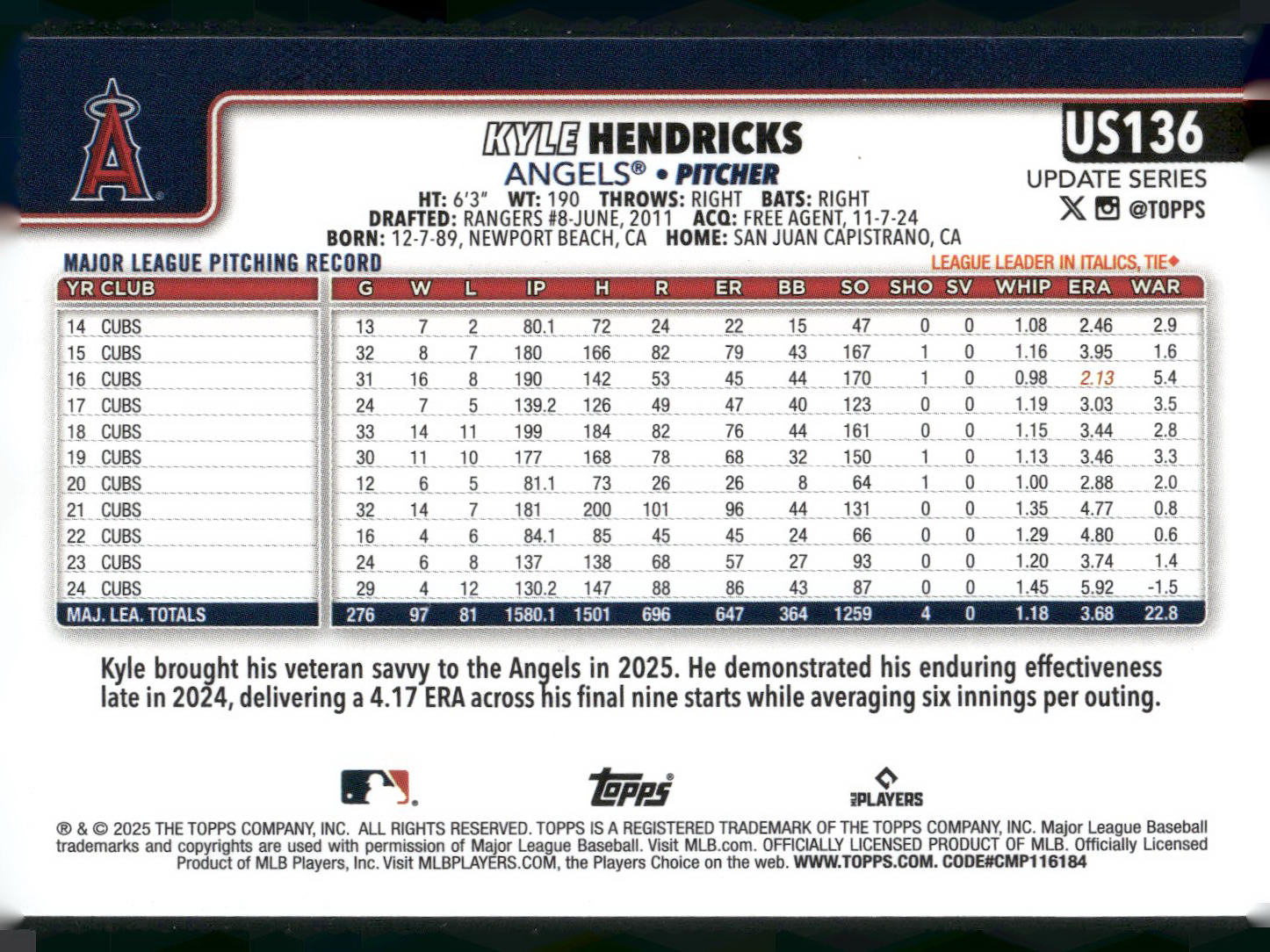 2025 Topps Update #US136 Kyle Hendricks