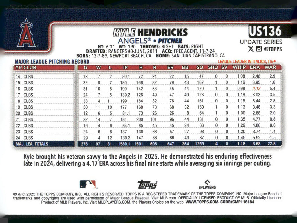 2025 Topps Update #US136 Kyle Hendricks