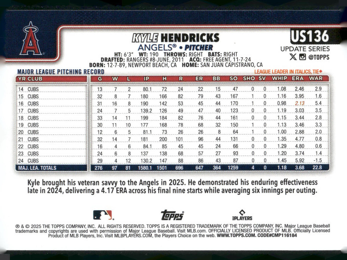 2025 Topps Update #US136 Kyle Hendricks