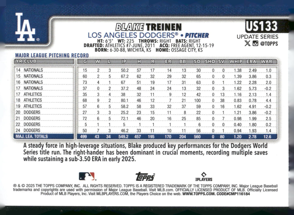 2025 Topps Update #US133 Blake Treinen