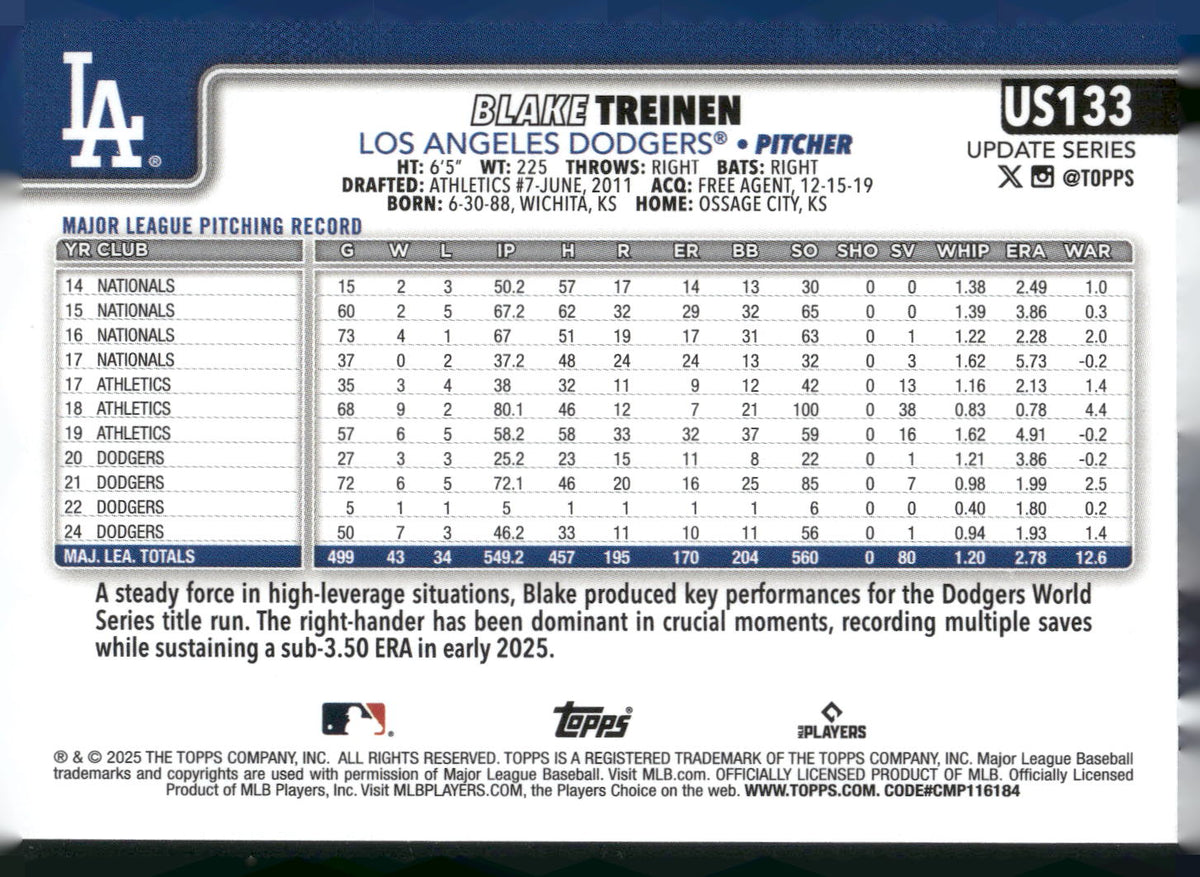2025 Topps Update #US133 Blake Treinen