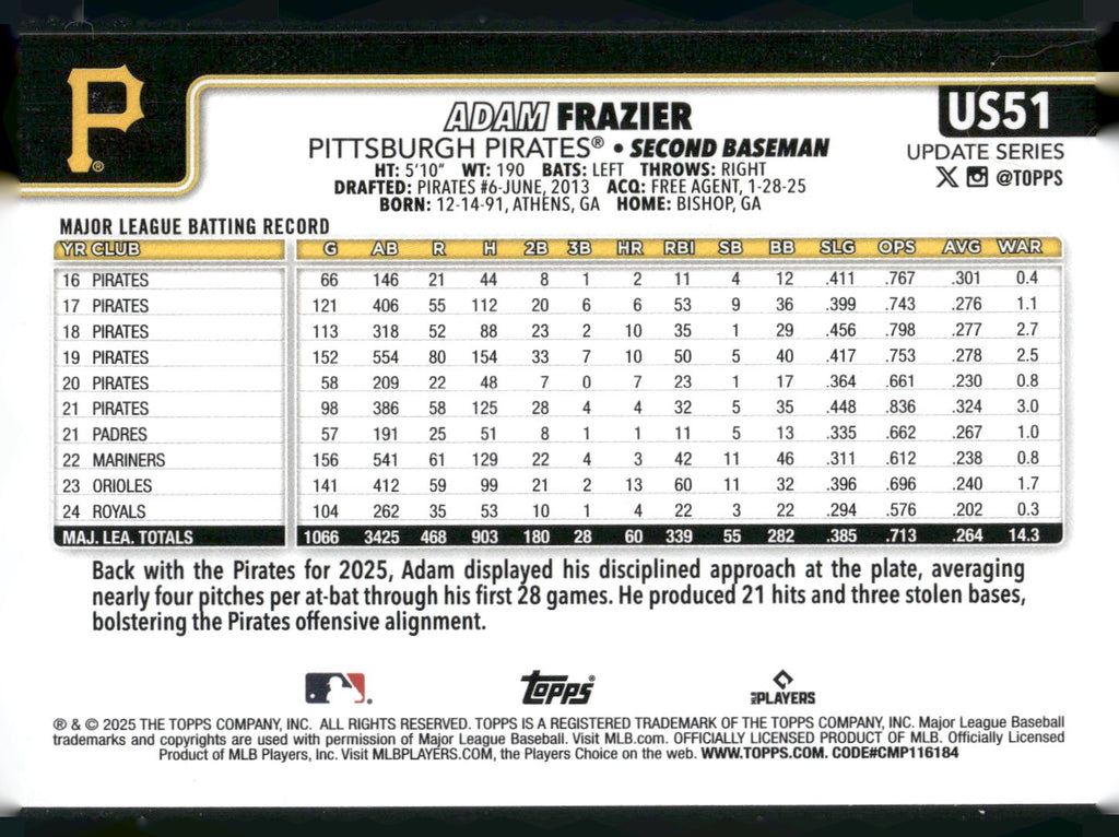 2025 Topps Update #US51 Adam Frazier