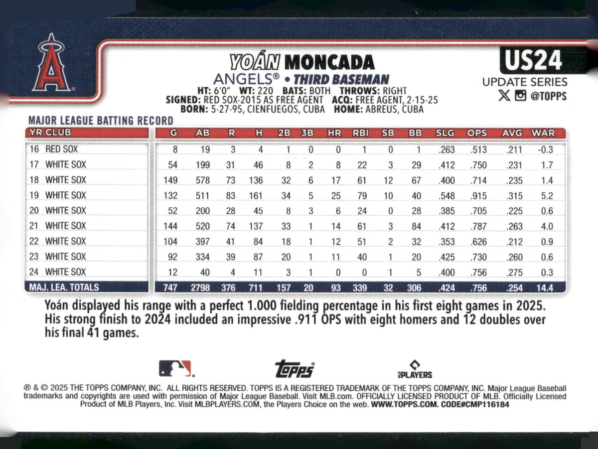 2025 Topps Update #US24 Yoán Moncada