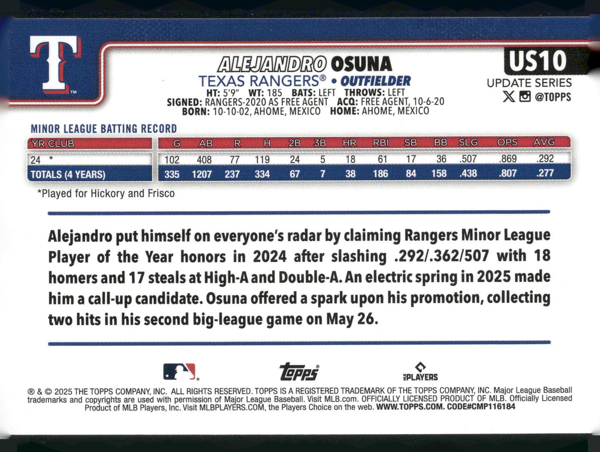 2025 Topps Update #US10 Alejandro Osuna