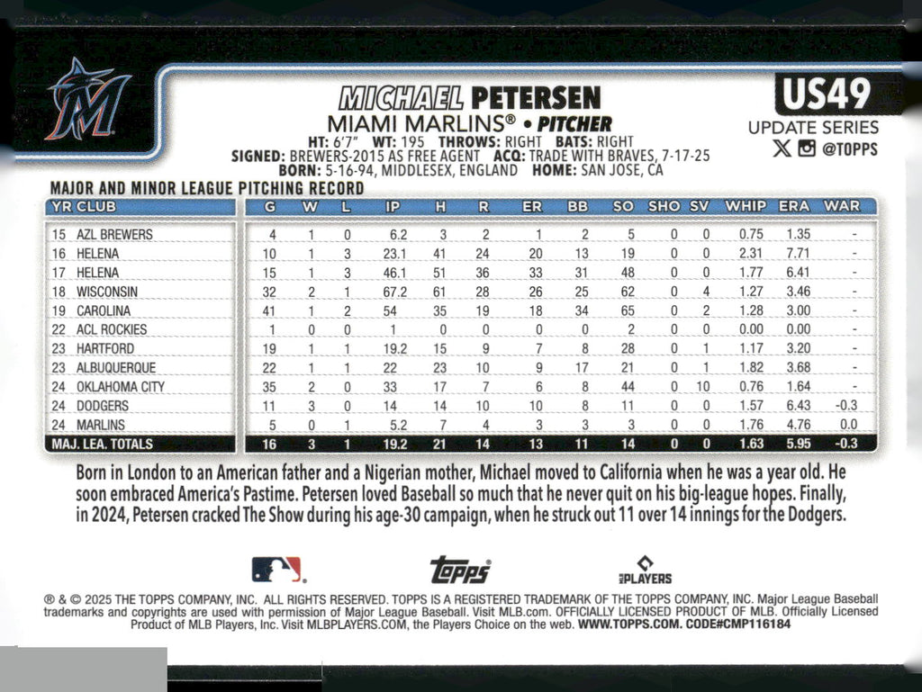 2025 Topps Update #US49 Michael Petersen