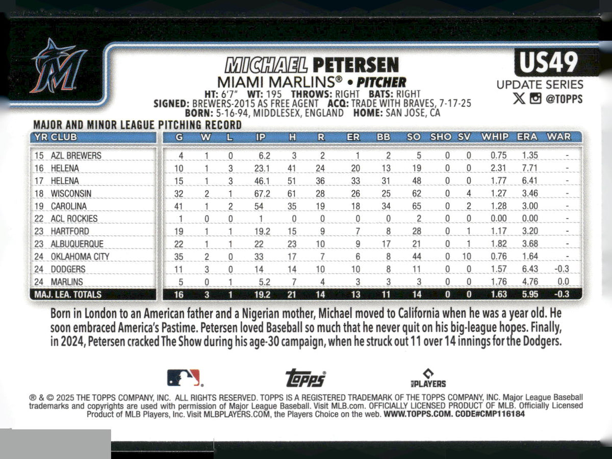 2025 Topps Update #US49 Michael Petersen