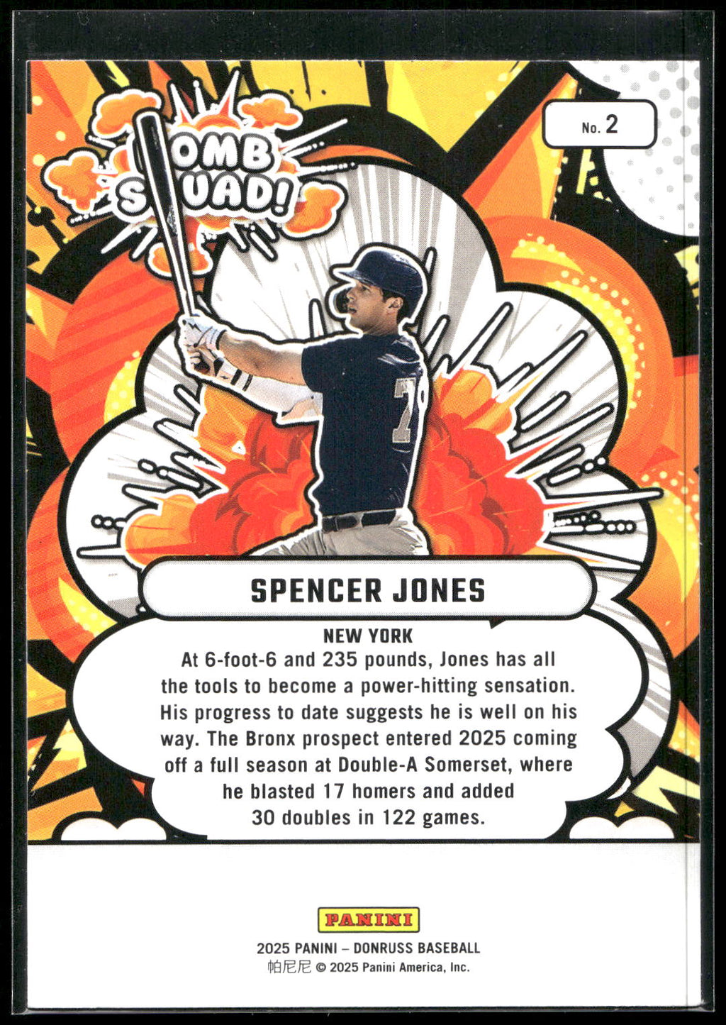 2025 Donruss #2 Spencer Jones Bomb Squad