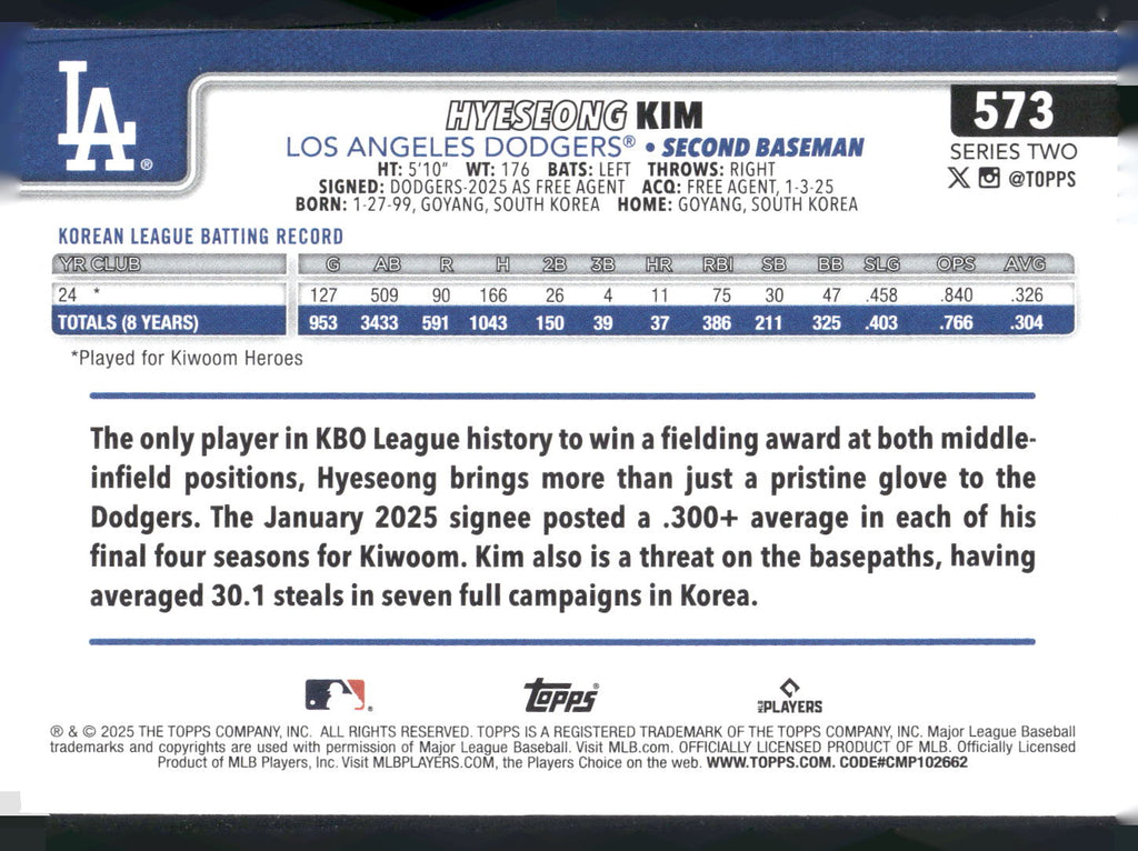2025 Topps #573 Hyeseong Kim