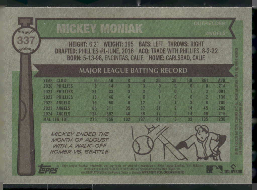 2025 Topps Heritage #337 Mickey Moniak