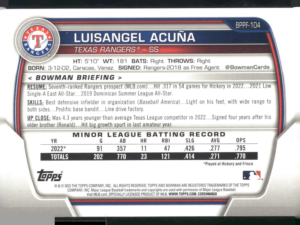 2023 Bowman 1st Edition #BPPF-104 Luisangel Acuña