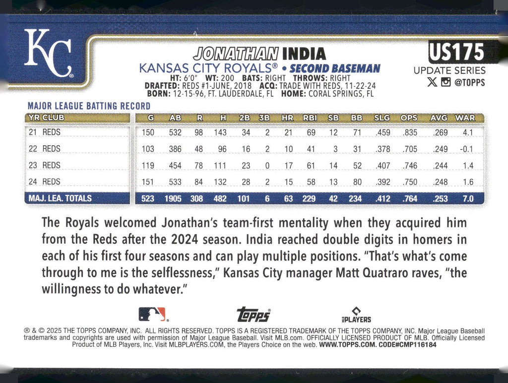 2025 Topps Update #US175 Jonathan India