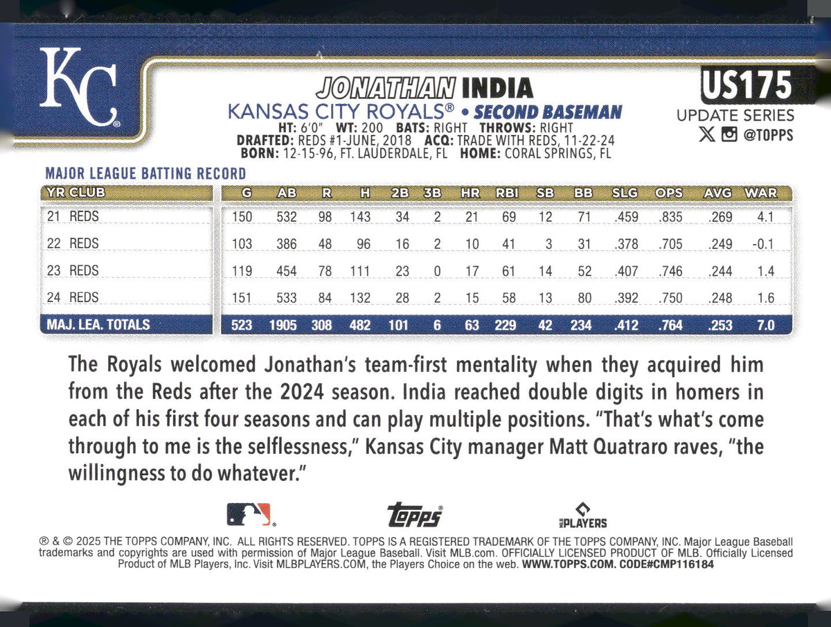 2025 Topps Update #US175 Jonathan India