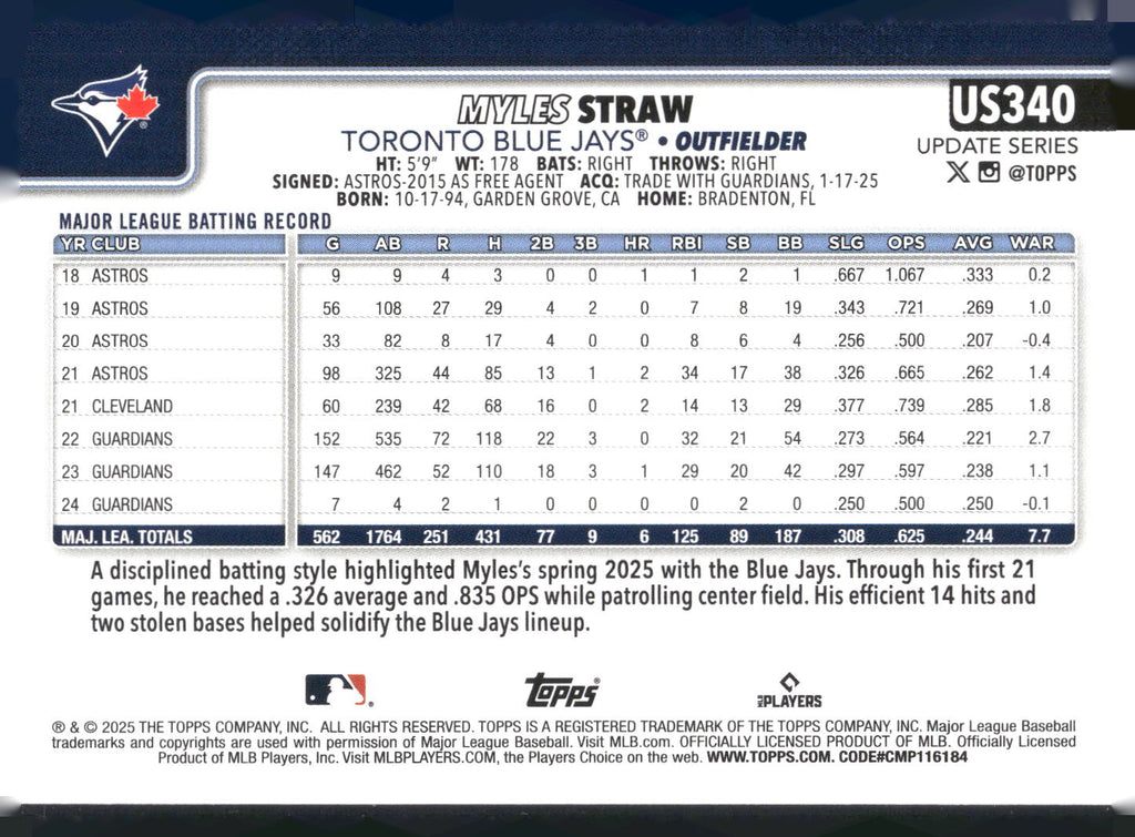 2025 Topps Update #US340 Myles Straw