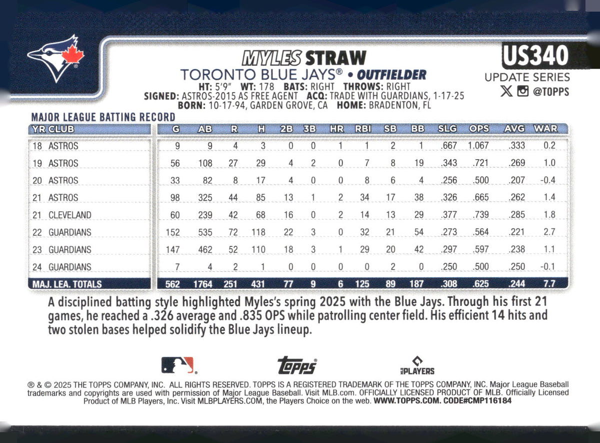 2025 Topps Update #US340 Myles Straw