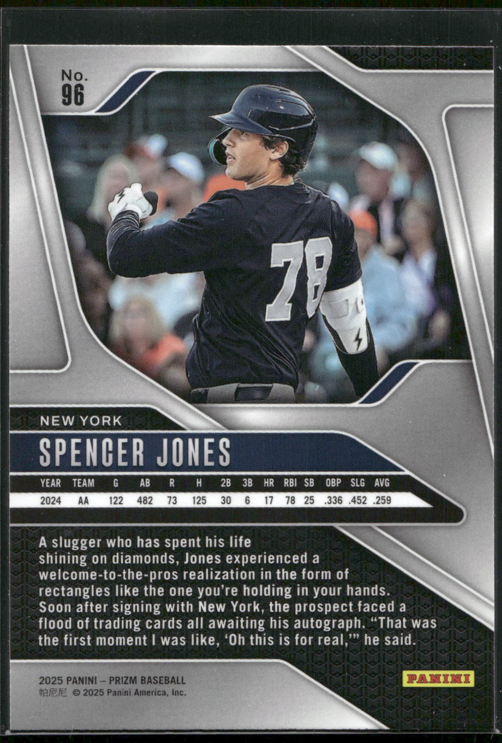 2025 Panini Prizm #96 Spencer Jones