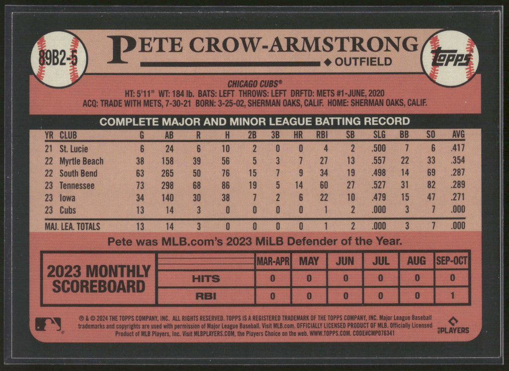 2024 Topps #89B2-5 Pete Crow-Armstrong 1989 Topps Baseball 35th