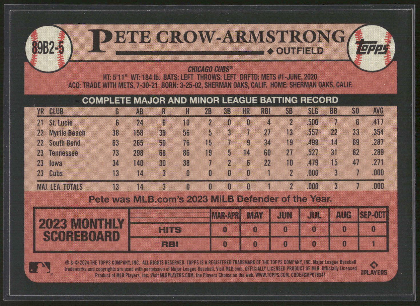 2024 Topps #89B2-5 Pete Crow-Armstrong 1989 Topps Baseball 35th