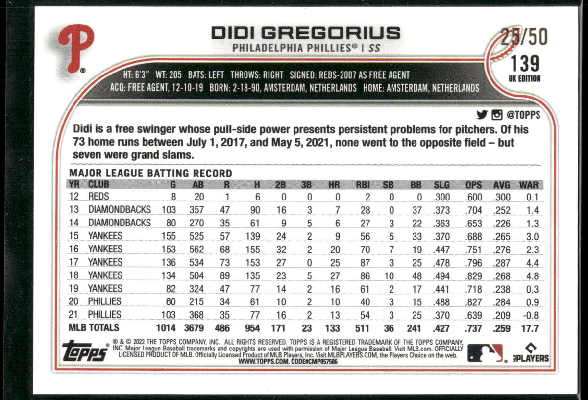 2022 Topps #44 Didi Gregorius Purple
