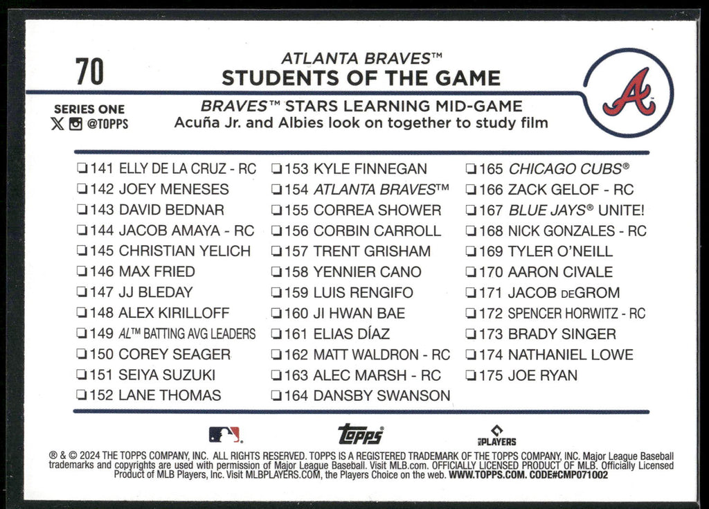 2024 Topps #70 Students of the Game: Braves Stars Learning Mid-Game Royal Blue