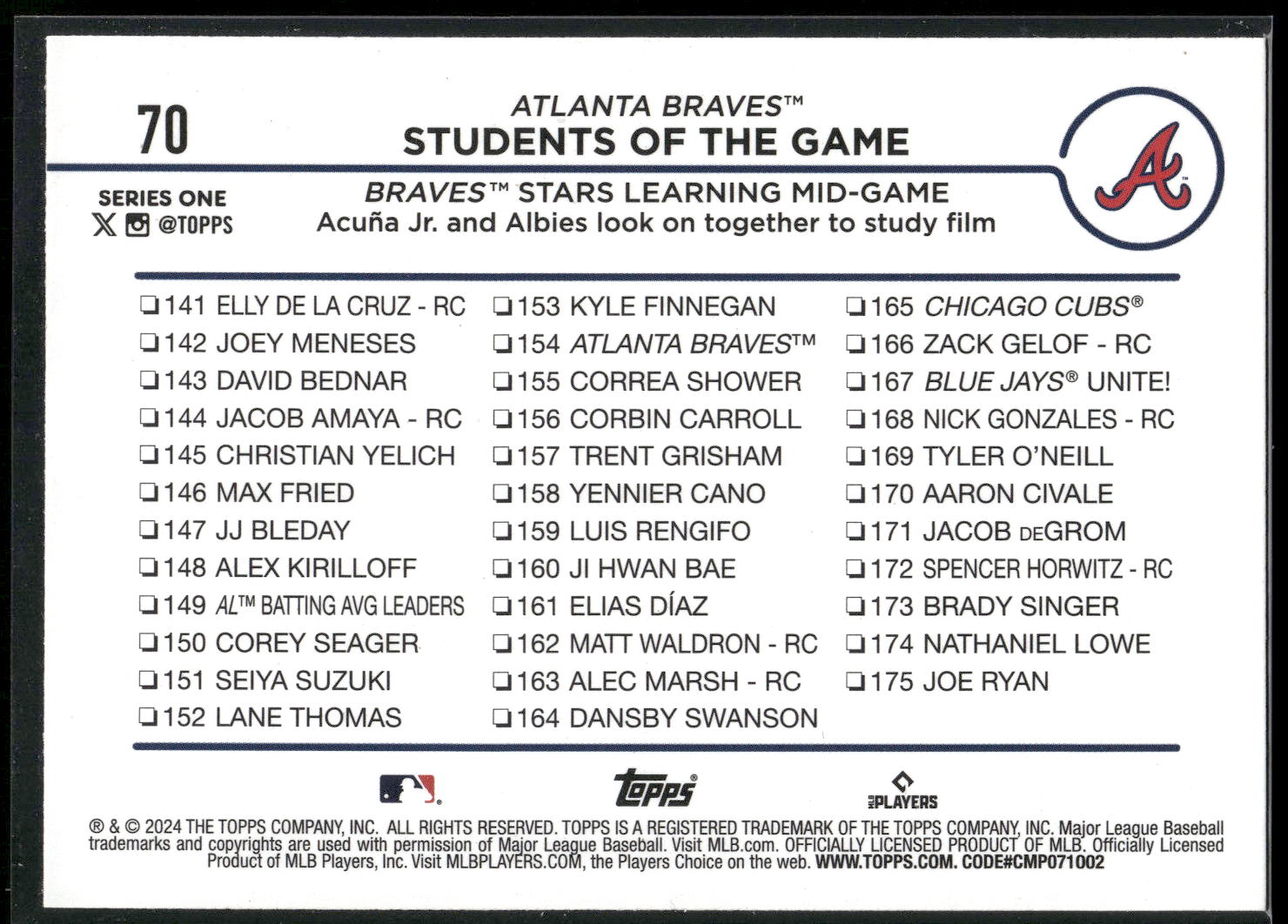 2024 Topps #70 Students of the Game: Braves Stars Learning Mid-Game Royal Blue