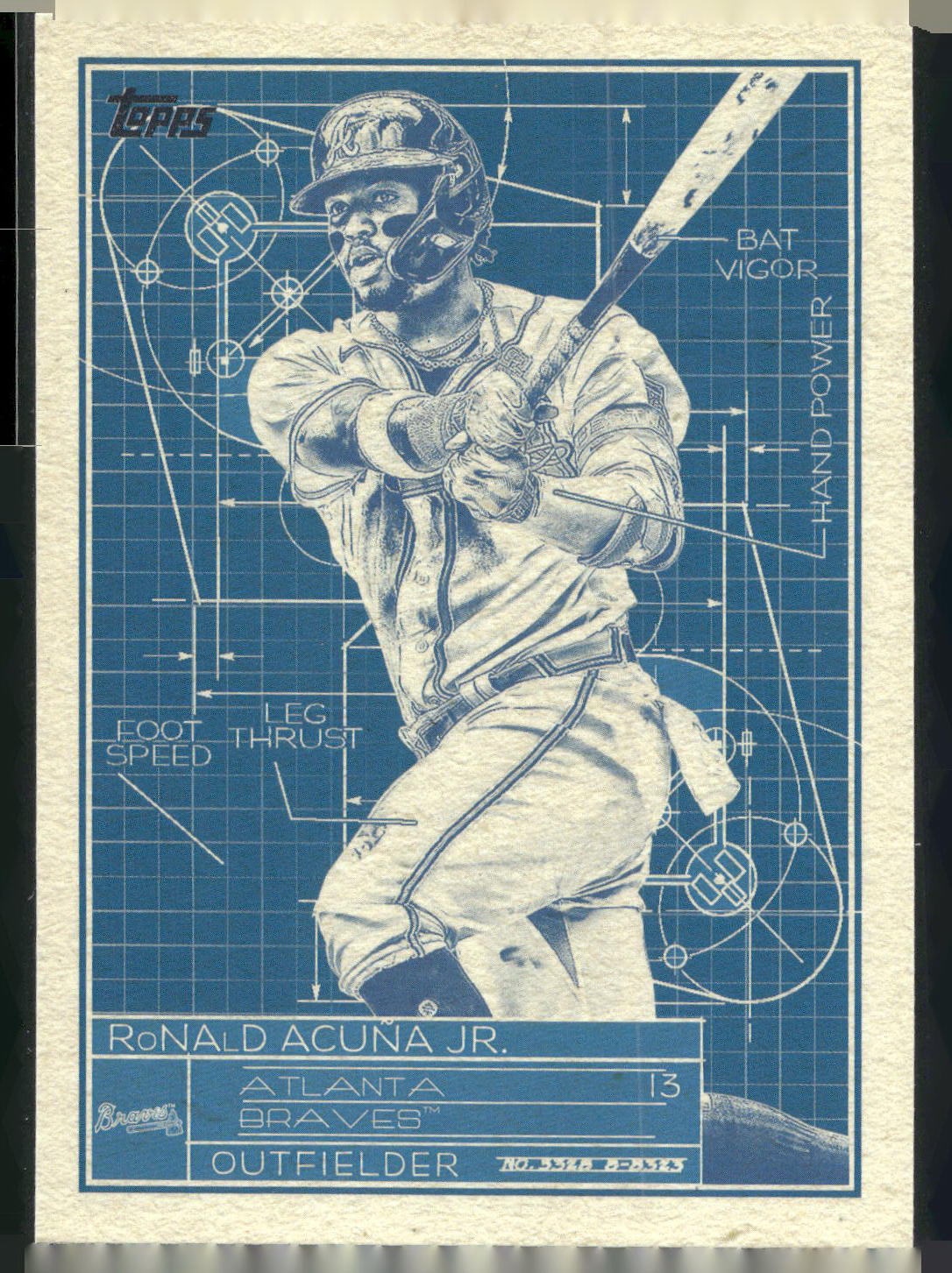 2024 Topps #SB-8 Ronald Acuña Jr. Superstar Blueprint