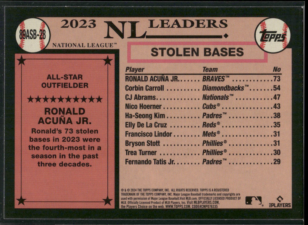 2024 Topps #89ASB-28 Ronald Acuña Jr. 1989 Topps Baseball 35th
