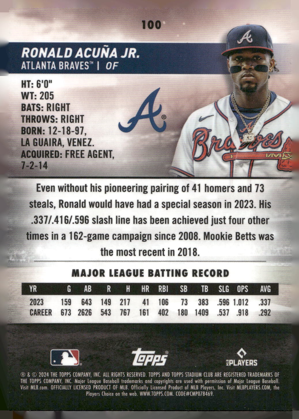 2024 Stadium Club #100 Ronald Acuña Jr.