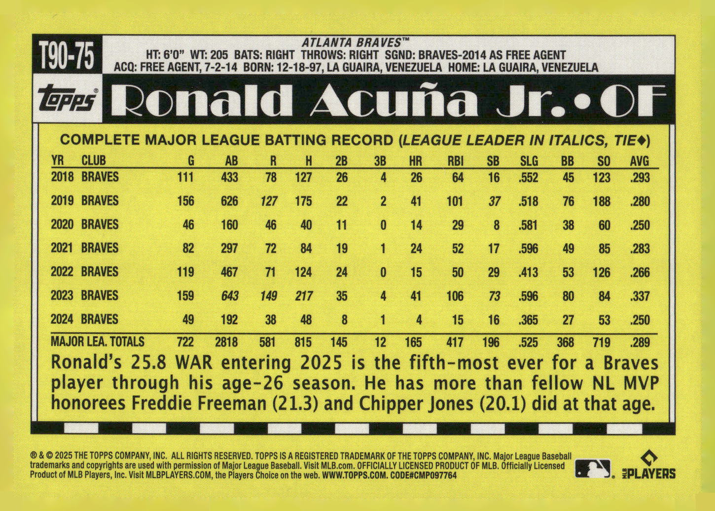 2025 Topps #T90-75 Ronald Acuña Jr. 1990 Topps Baseball 35th