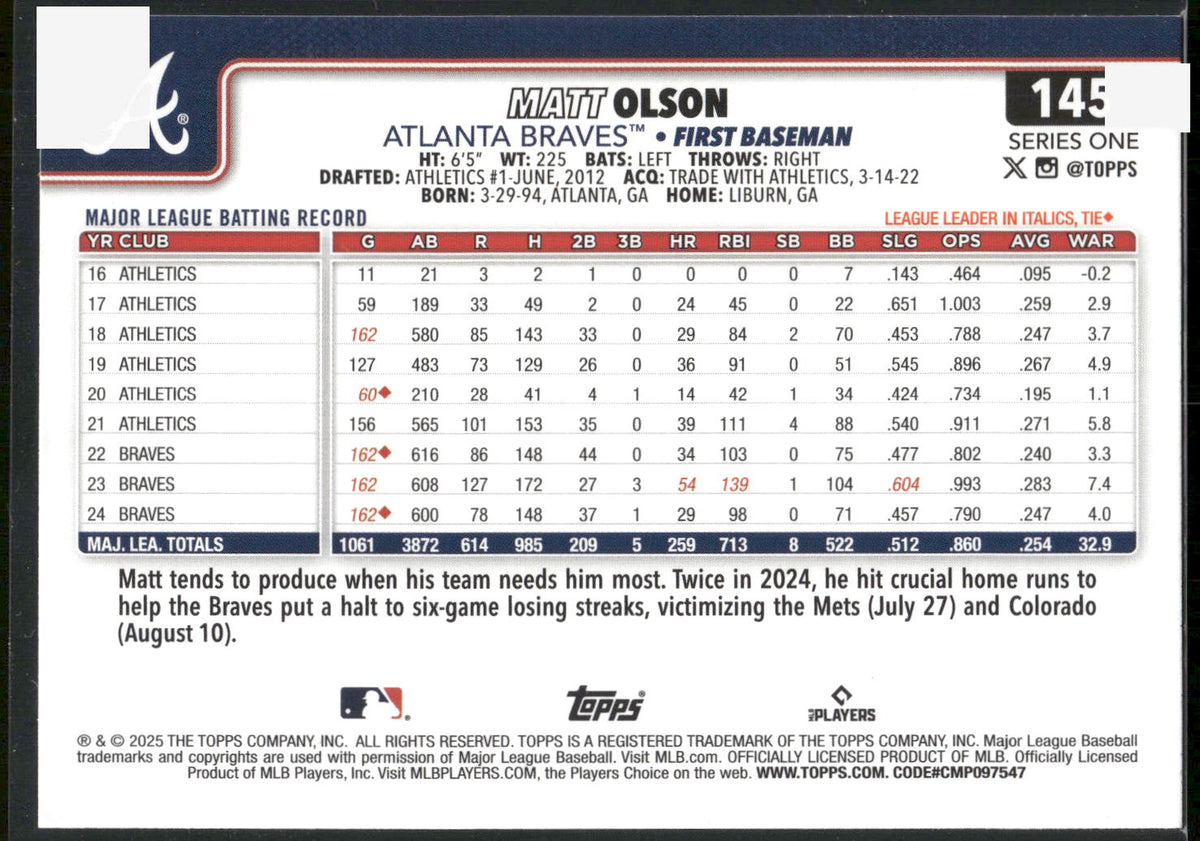 2025 Topps #145 Matt Olson Sandglitter