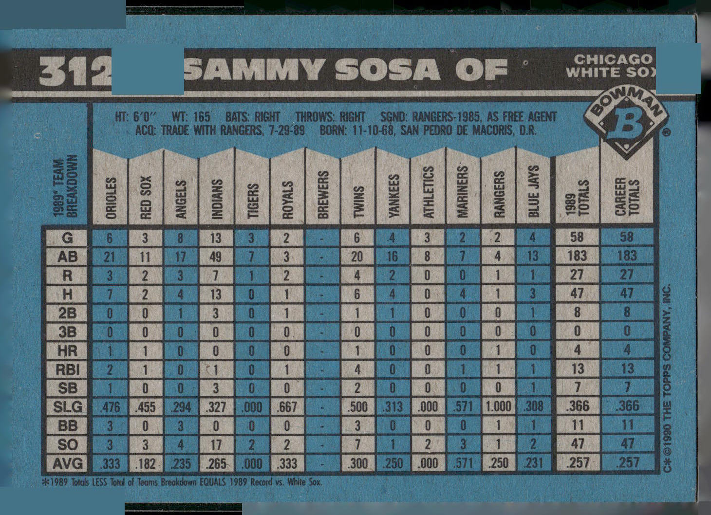 1990 Bowman #312 Sammy Sosa