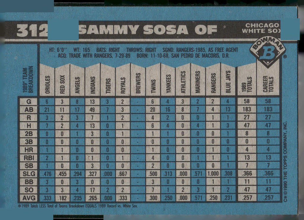 1990 Bowman #312 Sammy Sosa