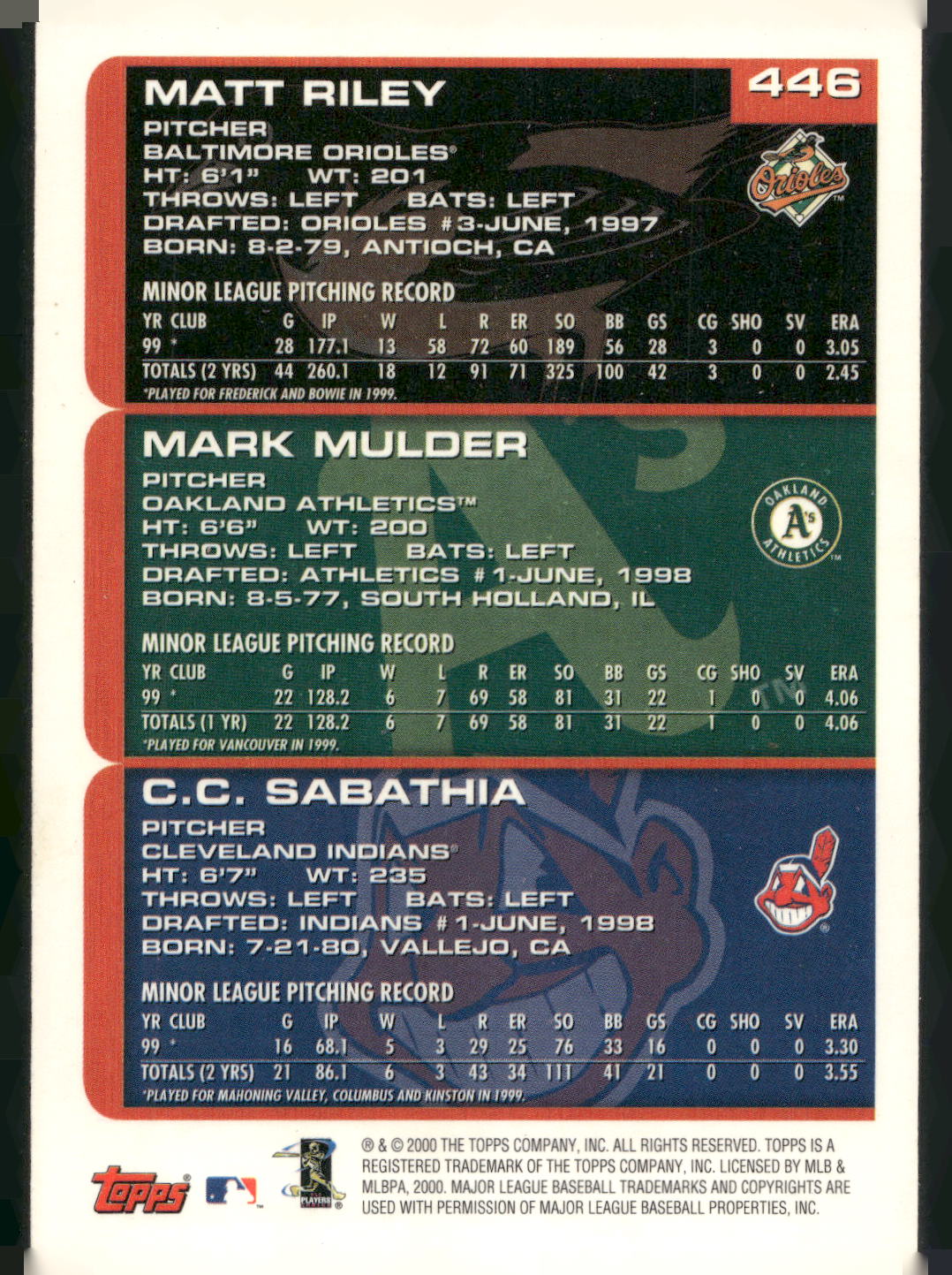 2000 Topps #446 Matt Riley / Mark Mulder / CC Sabathia PROS, Limited