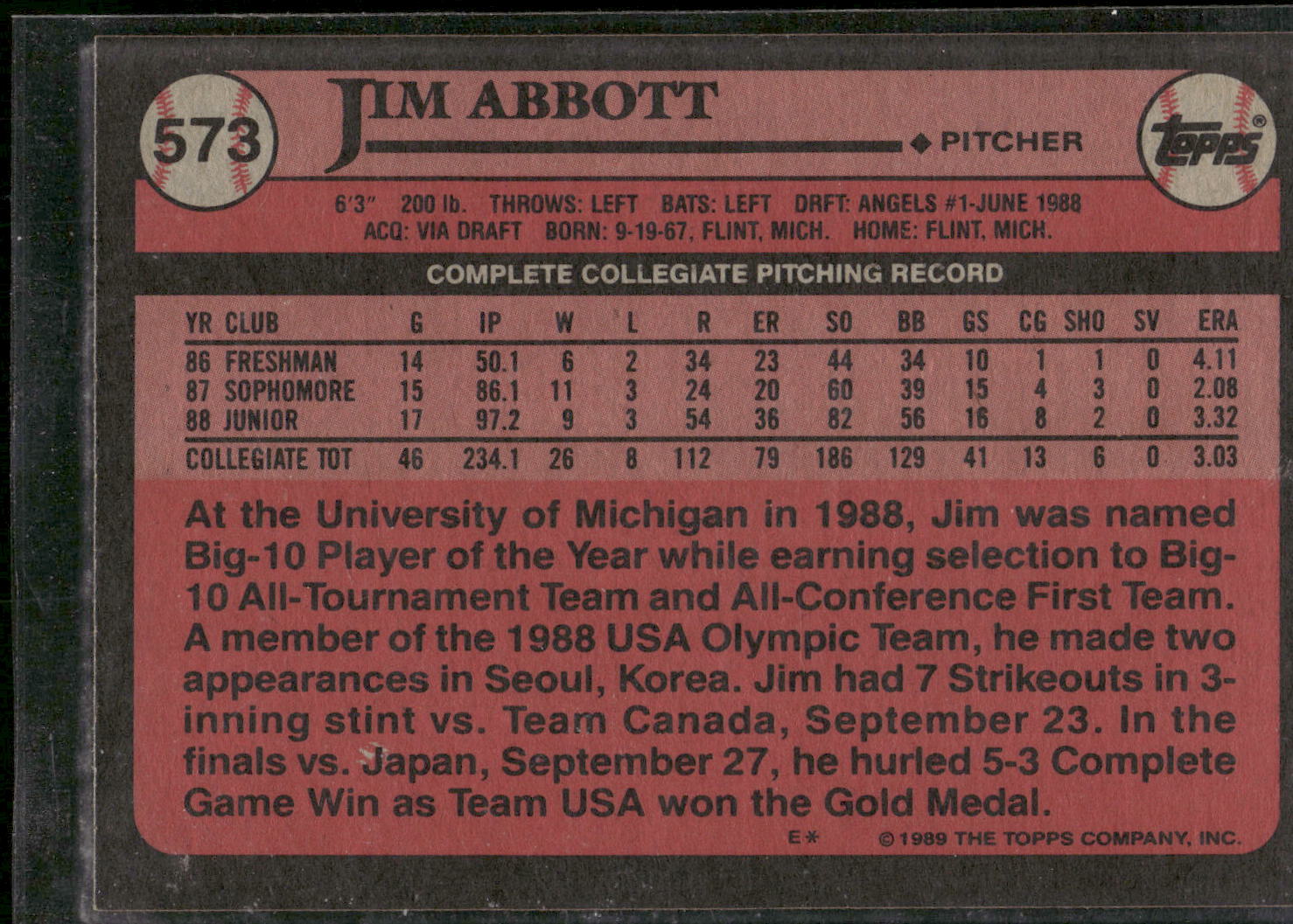 1989 Topps #573 Jim Abbott