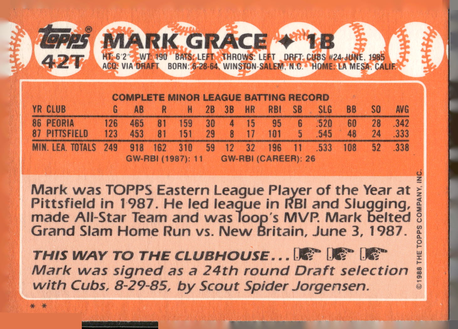 1988 Topps Traded #42T Mark Grace