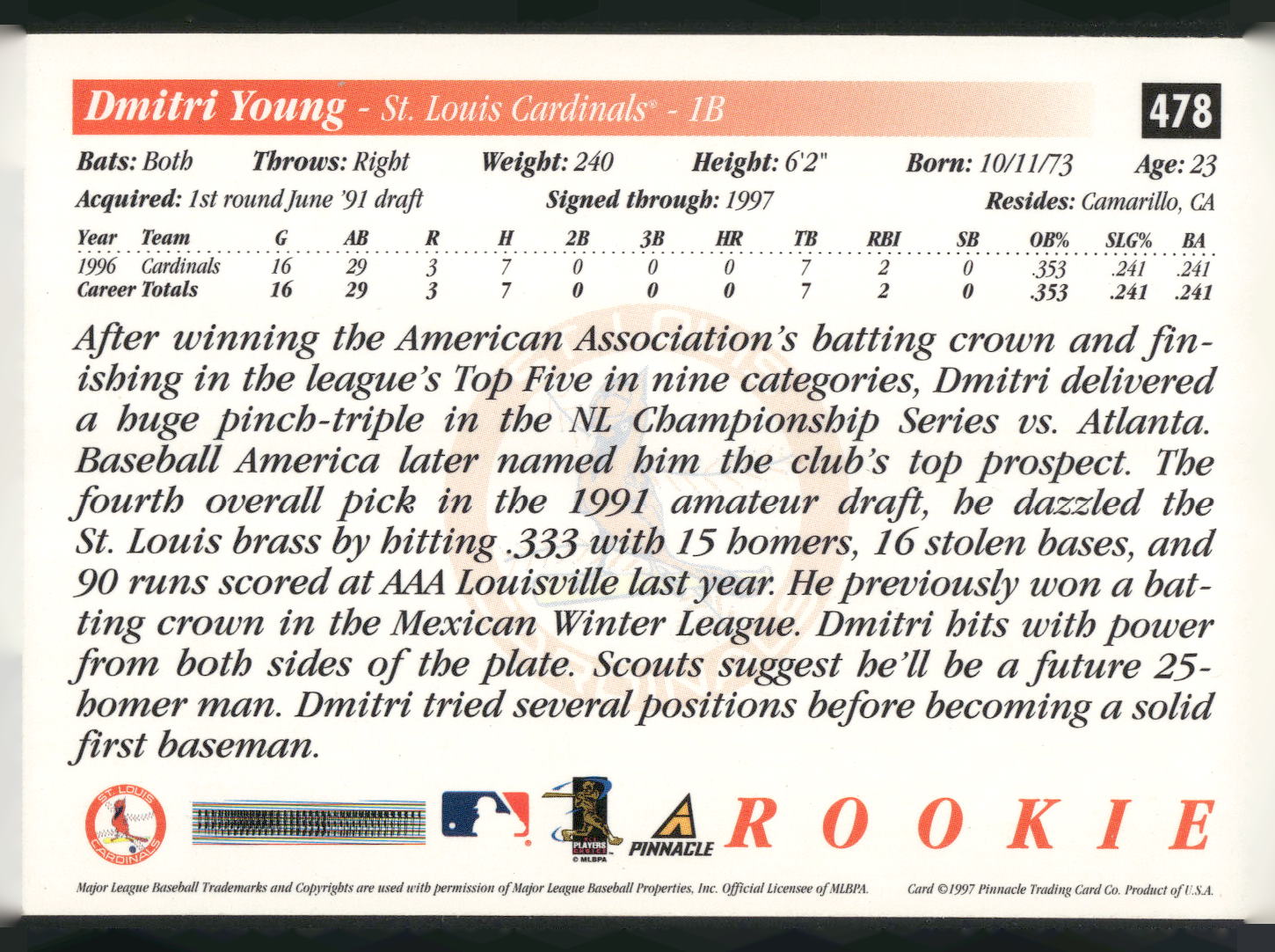 1997 Score #478 Dmitri Young