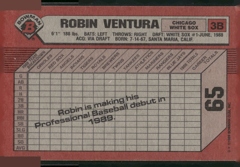 1989 Bowman #65 Robin Ventura