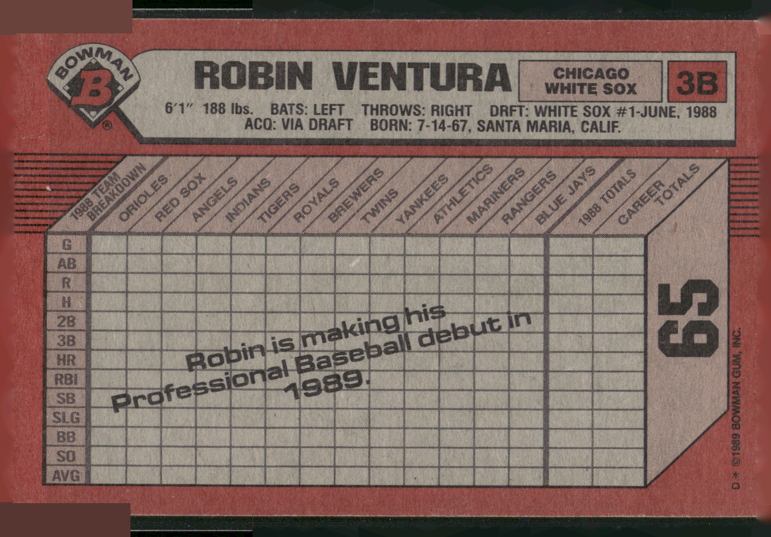 1989 Bowman #65 Robin Ventura