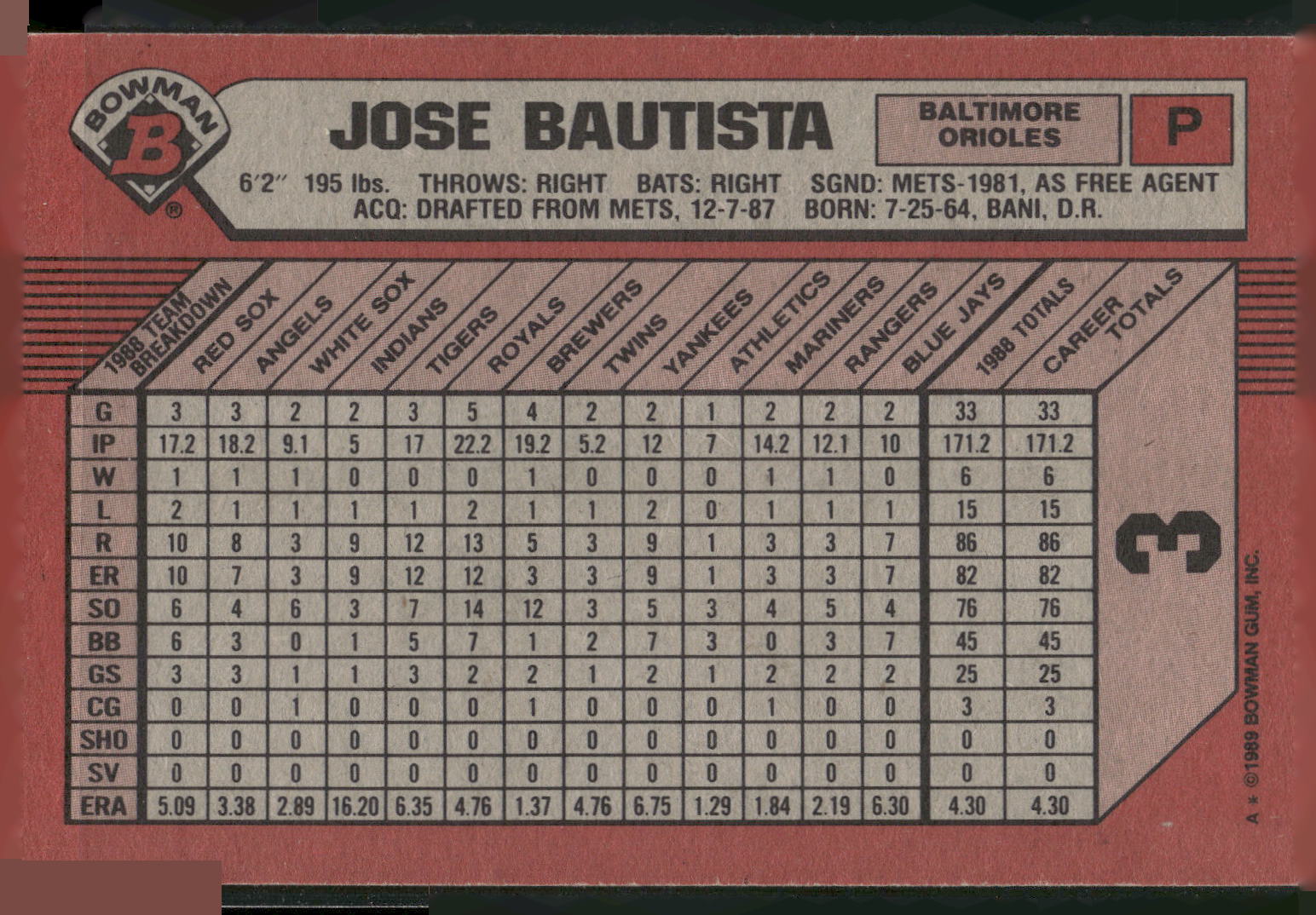 1989 Bowman #3 Jose Bautista