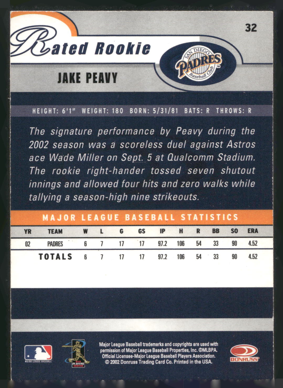 2003 Donruss #32 Jake Peavy