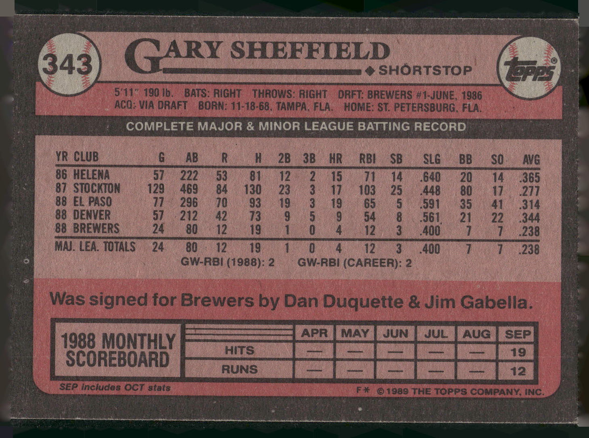 1989 Topps #343b Gary Sheffield
