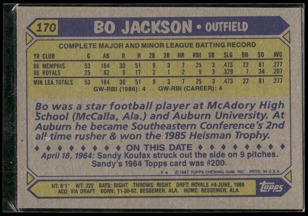 1987 Topps #170 Bo Jackson