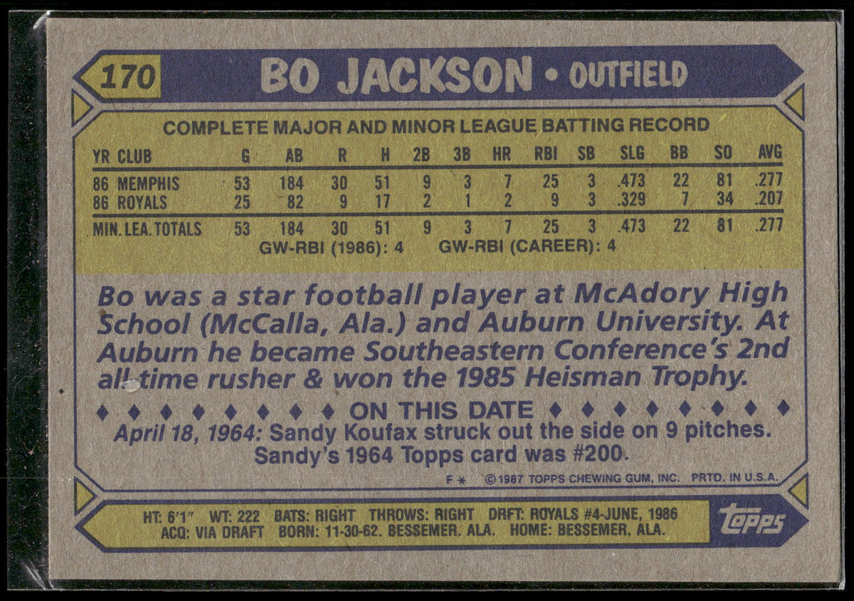 1987 Topps #170 Bo Jackson