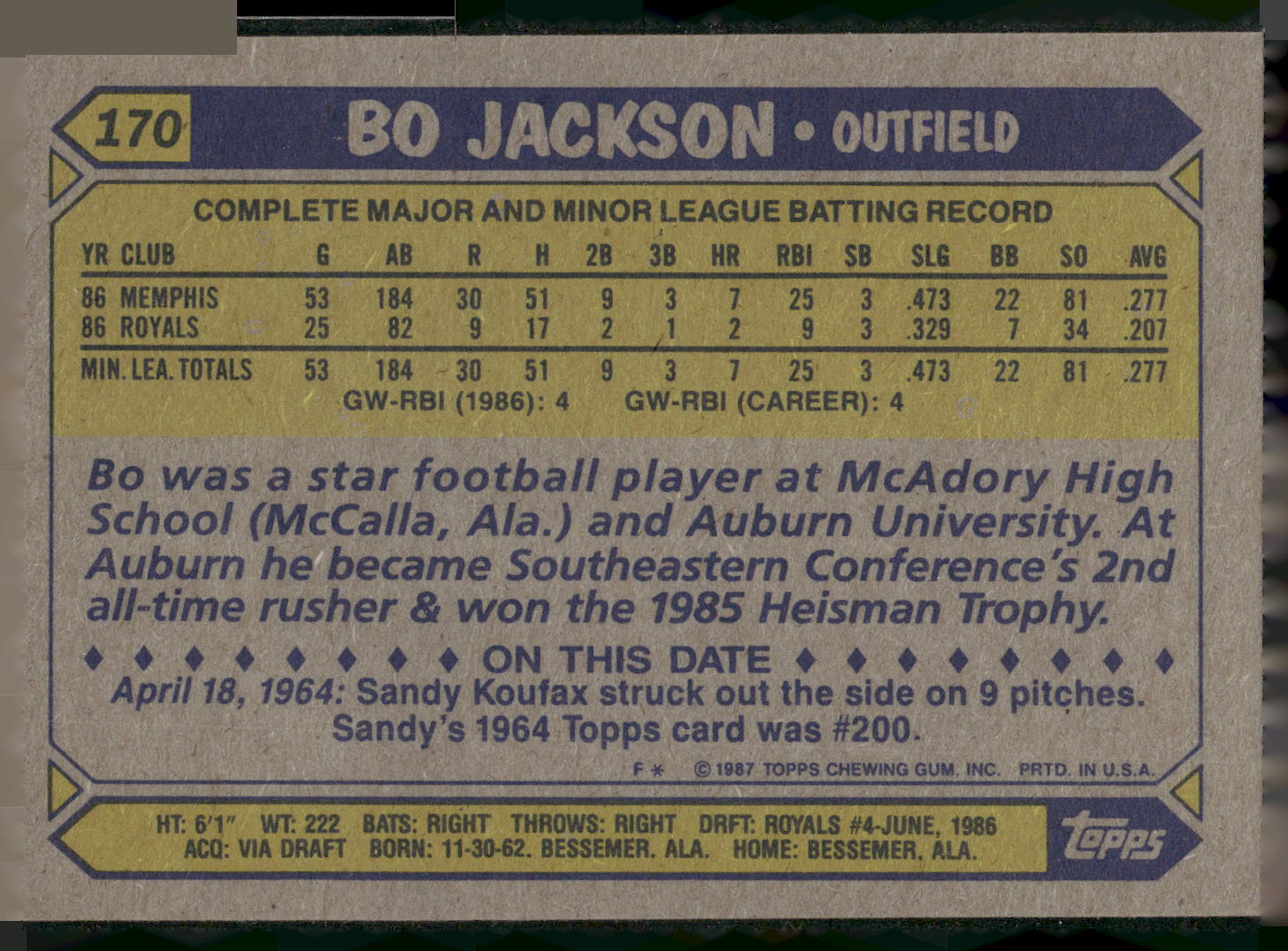 1987 Topps #170 Bo Jackson
