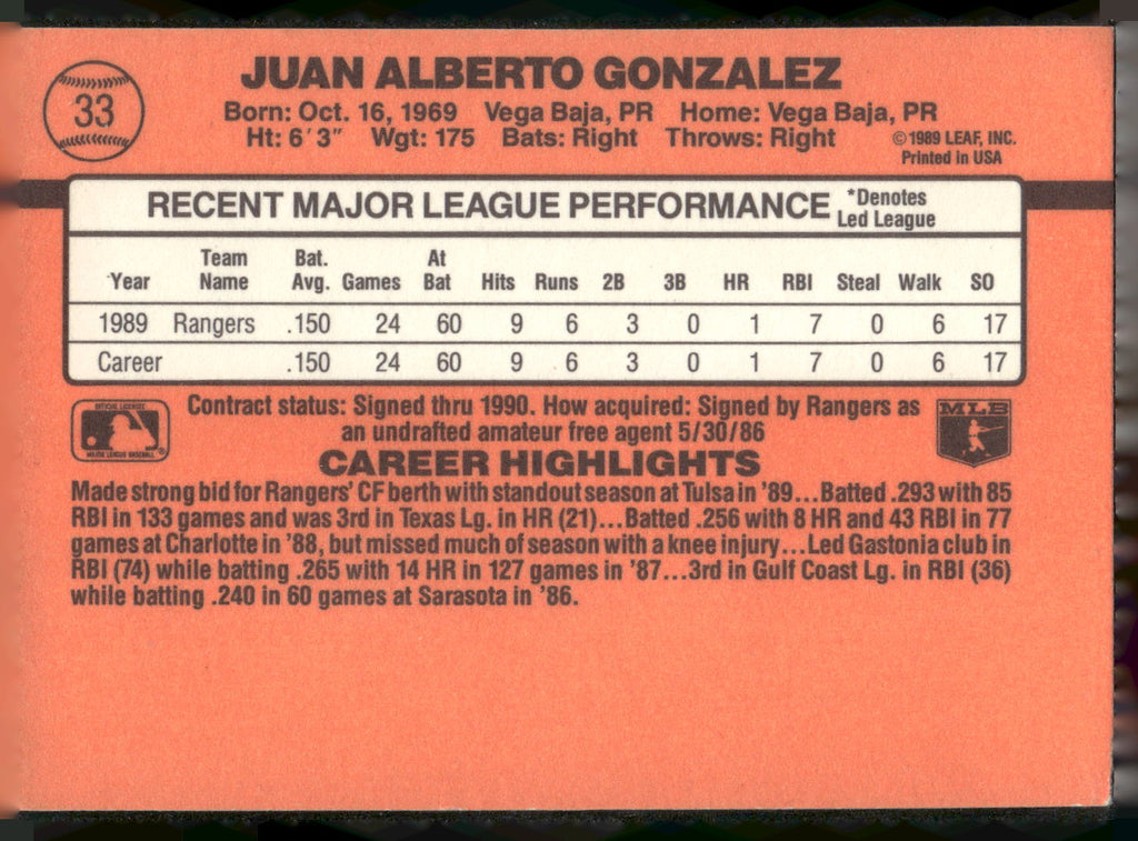 1990 Donruss #33d Juan Gonzalez