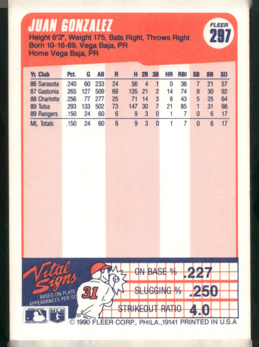 1990 Fleer #297 Juan Gonzalez