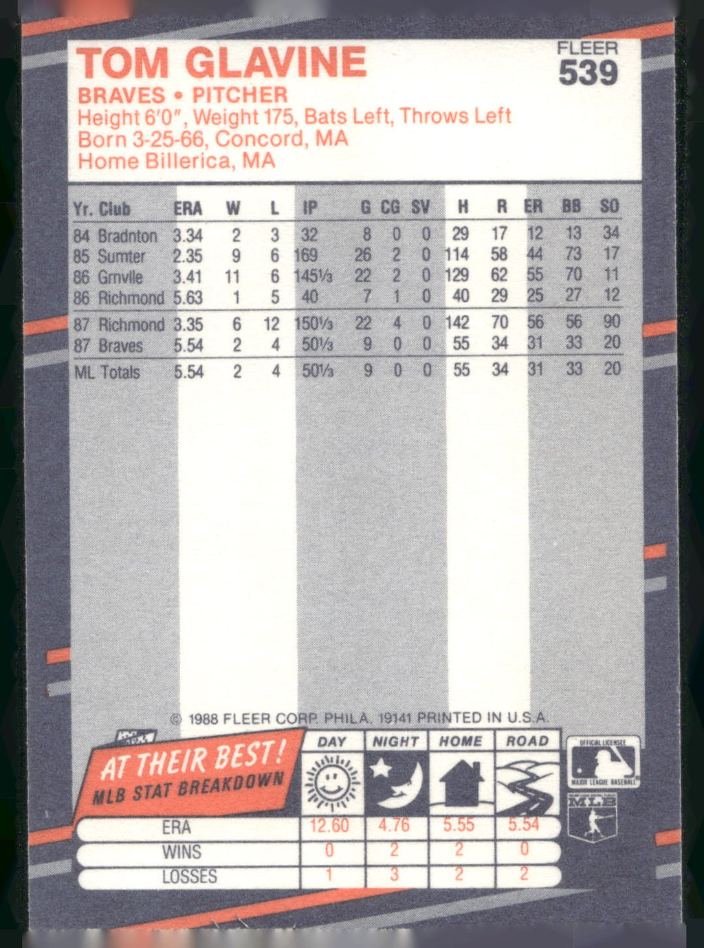 1988 Fleer #539 Tom Glavine